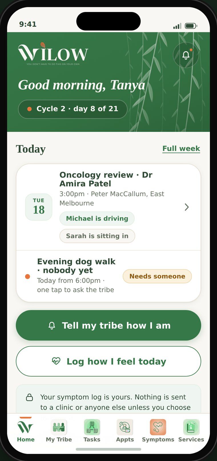The Wilow home screen on a phone. It greets Tanya, shows her treatment cycle day, tomorrow's oncology appointment with who is driving and who is sitting in, an evening dog walk that nobody has claimed yet, and two large buttons: tell my tribe how I am, and log how I feel today.